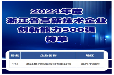 喜報(bào)！景興紙業(yè)入選浙江省高新技術(shù)企業(yè)創(chuàng)新能力500強(qiáng)榜單